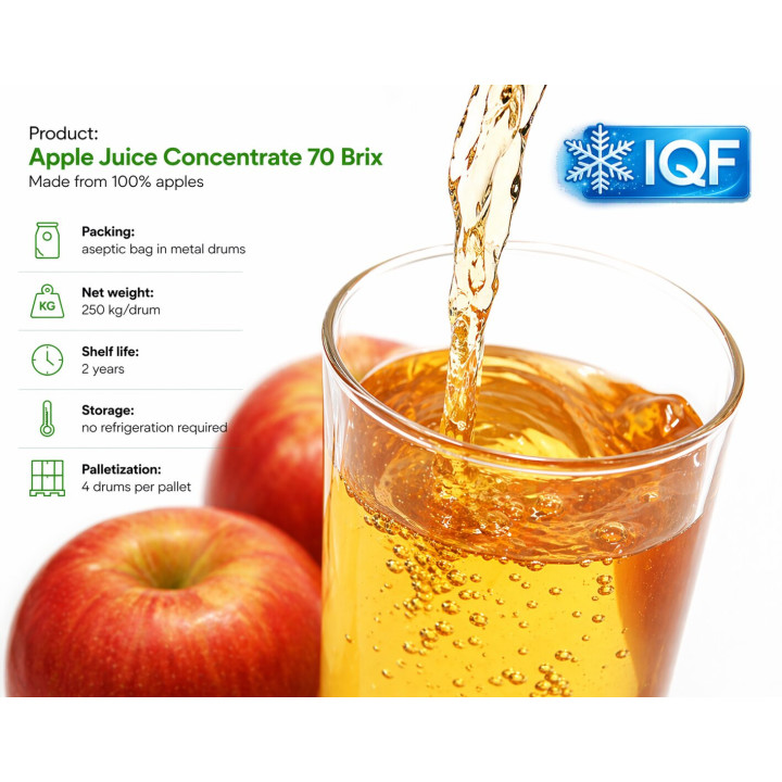 Apple Juice Concentrate 70 Brix from Poland